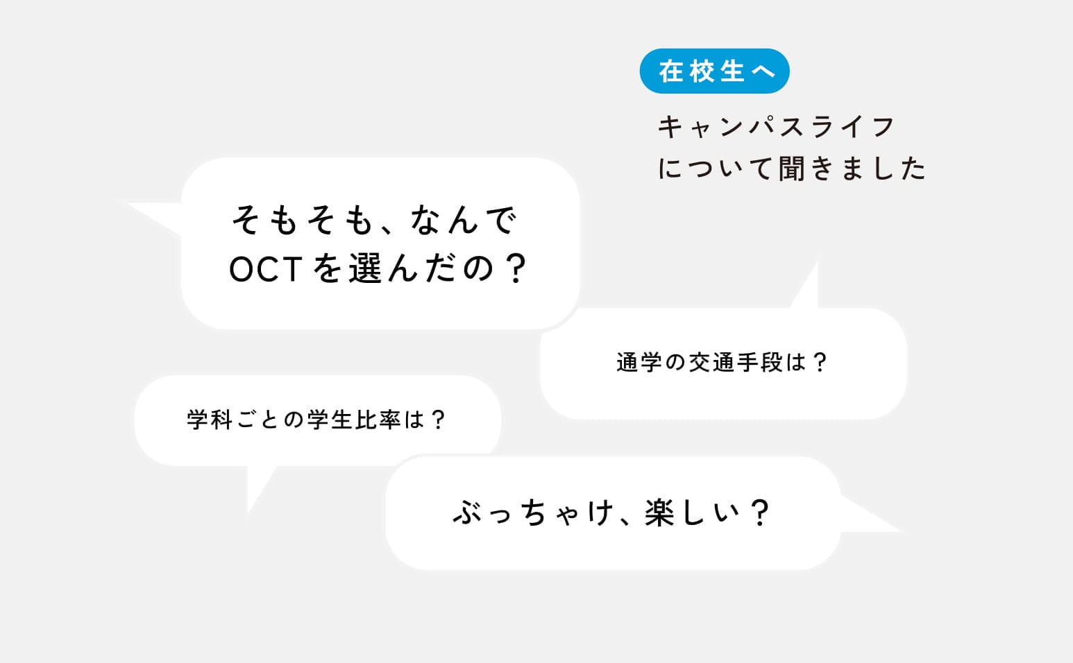 OCTまるわかりデータ
