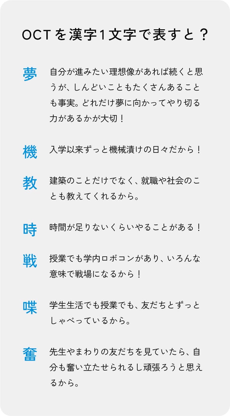 OCTを漢字1文字で表すと？