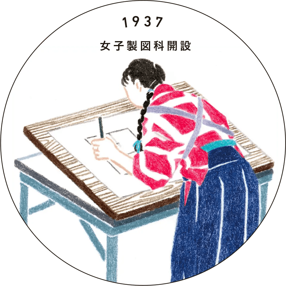 新しい仕事を育てる試み