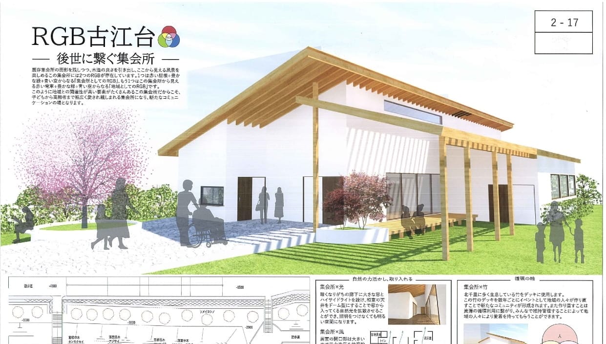 「あすなろ夢建築」グランプリ！