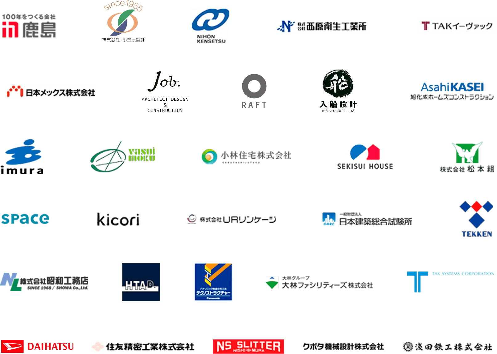 内定企業実績