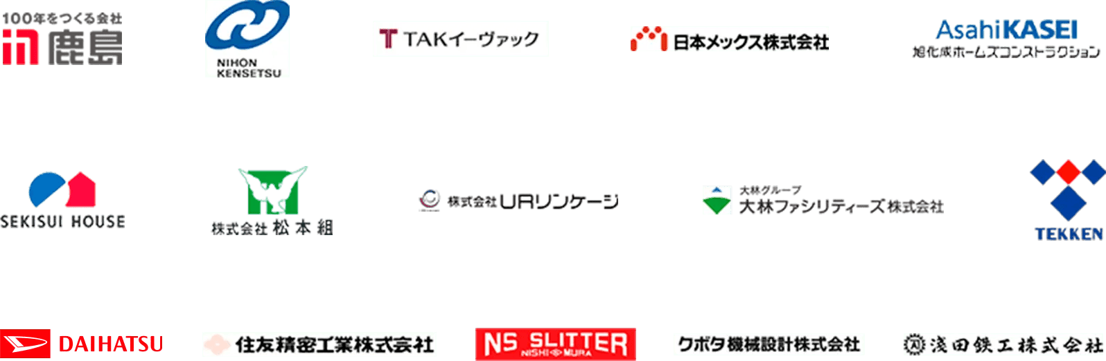 内定企業実績