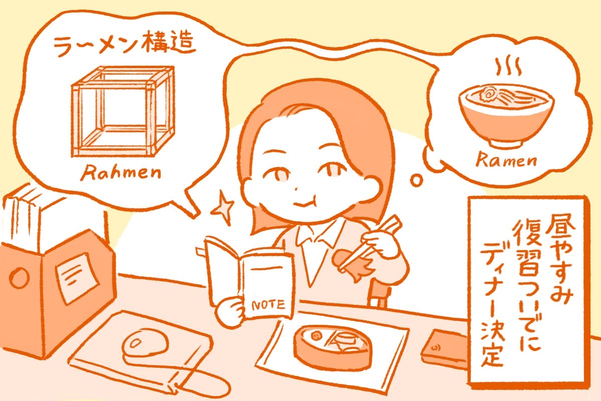 リカレントのCさん